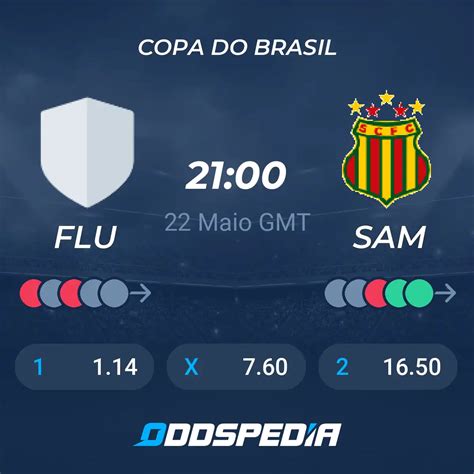 Fluminense Piaui X Sampaio Corr A Placar Ao Vivo Palpites