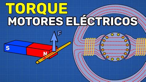 Como Calcular El Torque De Un Motor El Ctrico Dc Design Talk