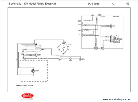 Peterbilt 579 Spare Switch Wiring Diagram