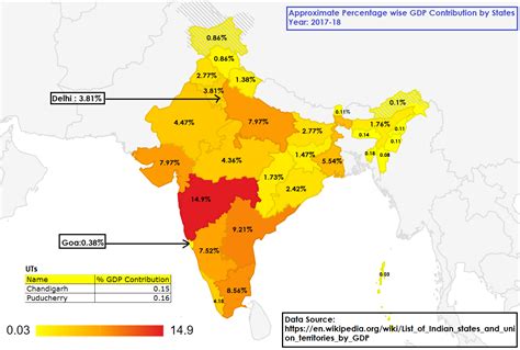 Approx. Percentage wise contribution by states and UTs in India's GDP ...