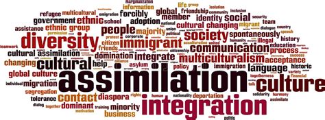 Cultural Assimilation Stock Illustrations 87 Cultural Assimilation Stock Illustrations