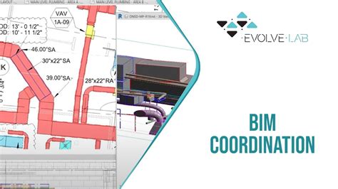 Bim Coordination Youtube