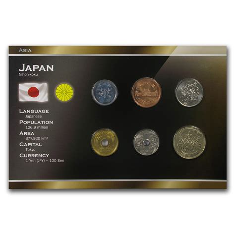 Japan 1 Yen 500 Yen 6 Coin Set BU Walmart