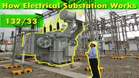 132 33 Kv Substation - A3 Engineering | Electrical Substation Company