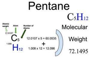 Pentane [C5H12] Molecular Weight Calculation - Laboratory Notes