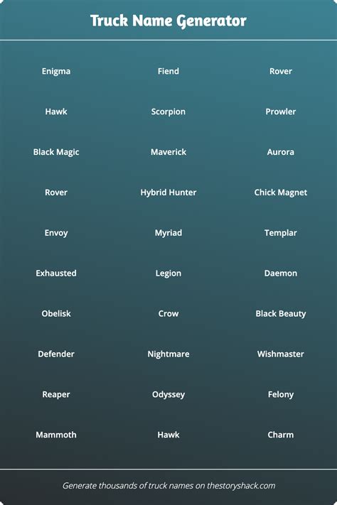 Names For Trucks