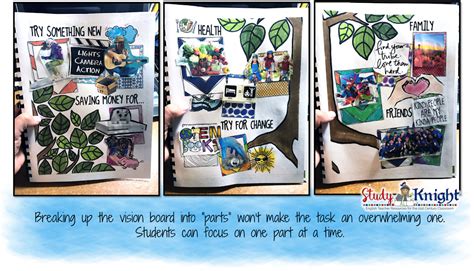 Why Teachers Should Create Vision Boards With Their Students - Study ...