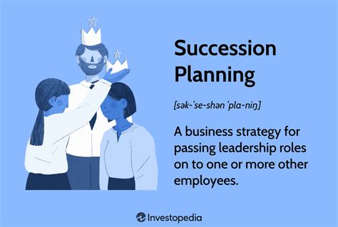 Succession Planning Basics How It Works Why Its Important