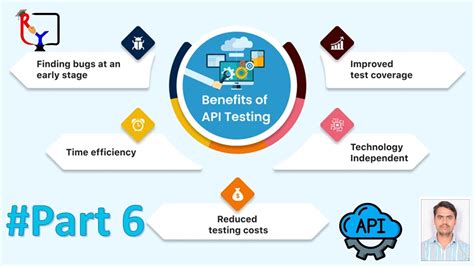 Api Testing Part Advantage Of Api Testing Ryinsightlearninghub