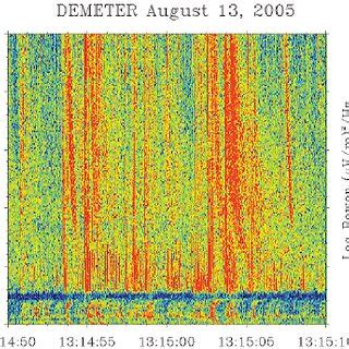 C Detailed Frequencytime Spectrogram Of The Electric Component Of The