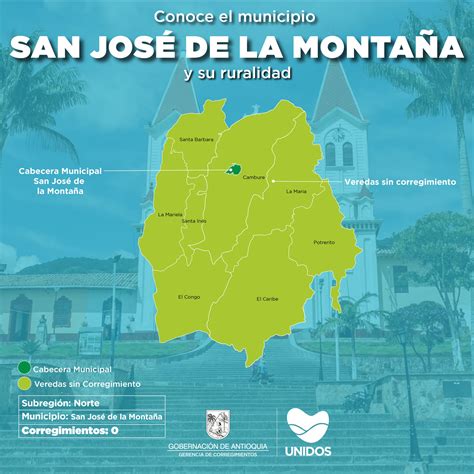 SAN JOSÉ DE LA MONTAÑA Corregimientos de Antioquia