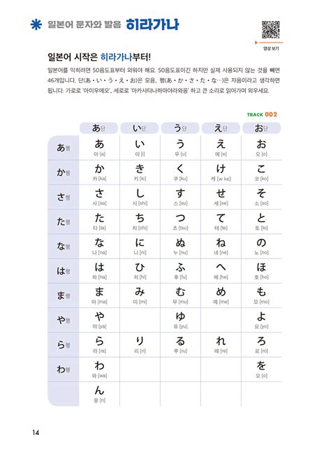 알라딘 미리보기 착 붙는 일본어 독학 첫걸음