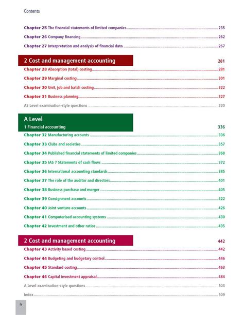 Cambridge International AS And A Level Accounting