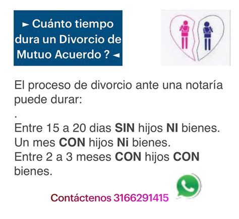 Cuánto tiempo dura el proceso de divorcio