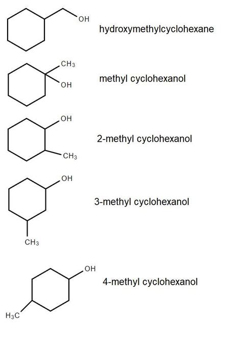 Isomers Of Cyclohexane