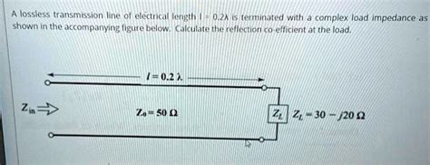 Solved A Lossless Transmission Line Of Electrical Length Is