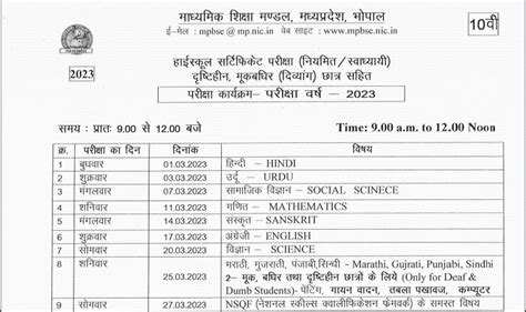 Mp Board Time Table 2023 For Class 12th 10th Revised Check New Exam