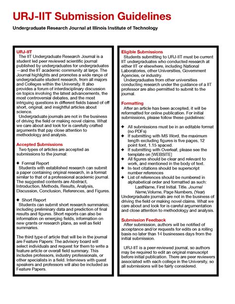 [NEW] Technology-submit-an-article