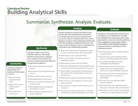 Analytical Skills 34 Examples How To Use Pdf