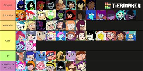 Best Cartoon Girls Tier List Community Rankings TierMaker