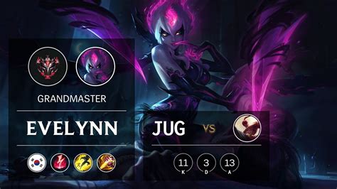 Evelynn Jungle Vs Lee Sin Kr Grandmaster Patch Youtube