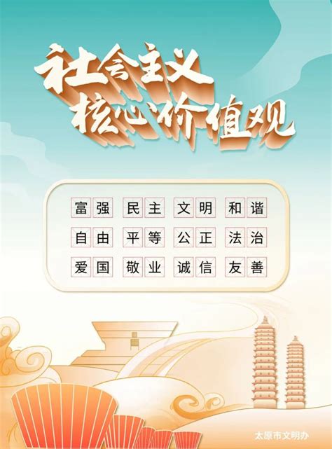 为民创城不停步丨太原市创建全国文明城市应知应会知识（文明城市教育篇） 腾讯新闻