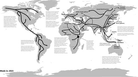 2 - Human Migration — Madeline James Writes