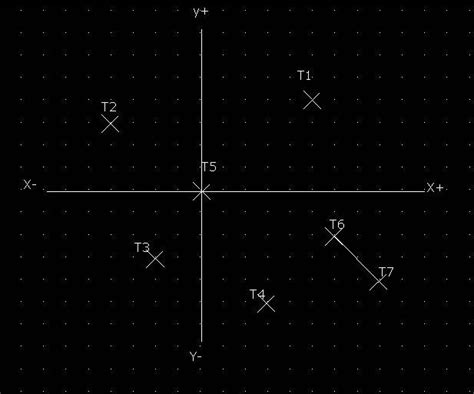 Coordinat Cartesius Mudah Untuk Aplikasi Autocad Tutorial Dari Autocadel