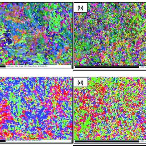 Ebsd Maps Of Ti 834 Microtexture Using A Euler Colouring And C Ipf