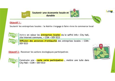 Axe Soutenir Une Conomie Locale Et Durable