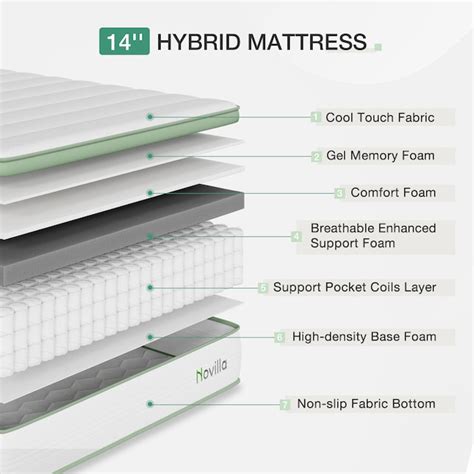 Novilla 14 In King Hybrid Memory Foam Coil Blend Pillow Top Mattress In A Box With Boxspring