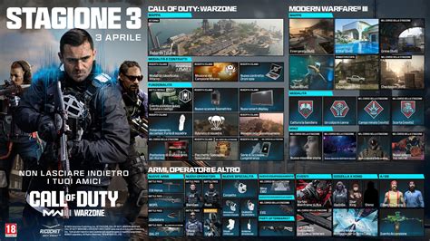 Stagione Di Call Of Duty Modern Warfare Iii Call Of Duty Warzone E