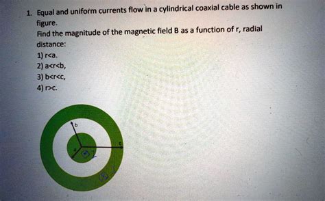 Video Solution Equal And Uniform Currents Flow In A Cylindrical