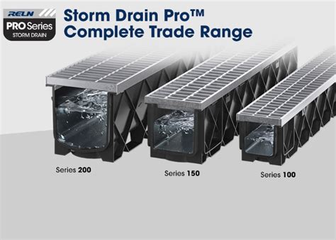 Storm Drain Pro By Reln