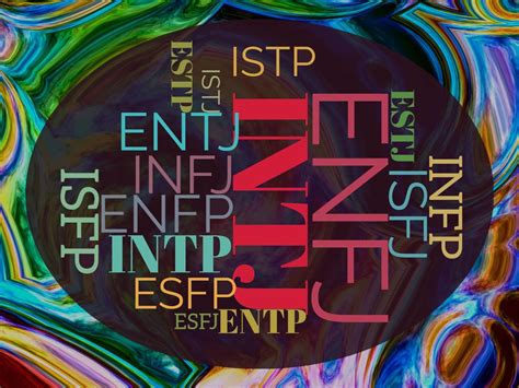 myers briggs corporate woo daily friend