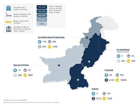 Covid Will Affect Pakistans Ability To Build Disaster Resilience