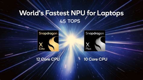 Qualcomm Details Its Snapdragon X Elite All Skus Have Npu With Tops