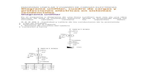 Diagrama Unifilar Y Cuadro De Cargas Electricas Docx Document