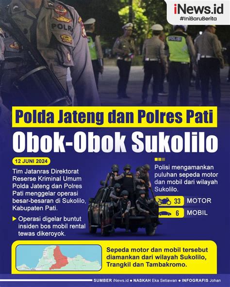 Infografis Polisi Obok Obok Sukolilo Pati Buntut Bos Mobil Rental Tewas