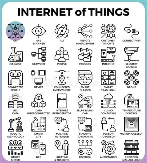 Internet Simples Do Grupo Do Cone Das Coisas S Mbolos Para Iot