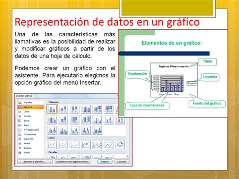 Fecha De Noviembre Del Periodo Objetivo Aplicar Gr Ficos