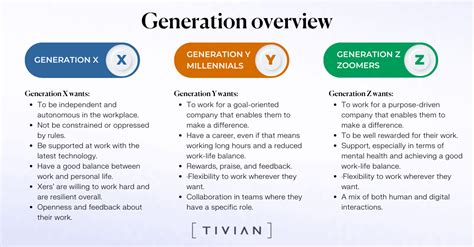 What Gen Z Wants In The Workplace