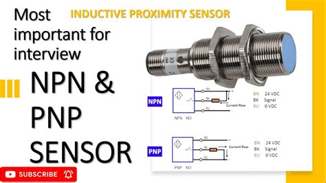 INDUCTIVE PROXIMITY SENSOR PNP NPN SENSOR PLC INPUT Sinking