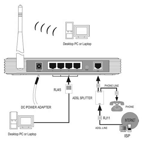 Tp Link Network Switch Setup