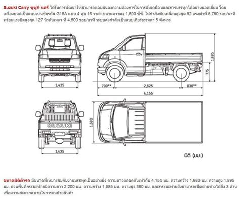 Suzuki Carry