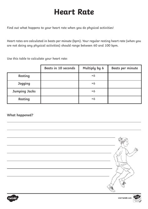 Heart Rate Calculation Chart Download Printable Pdf Templateroller