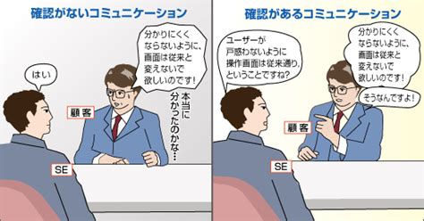 第3回 相手の話を正しく，より深く聴くために 日経クロステック（xtech）