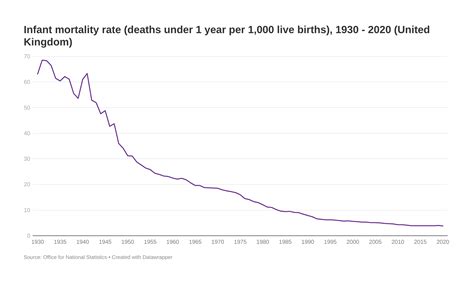 Us Maternal Mortality Rate 2024 Grata Giuditta