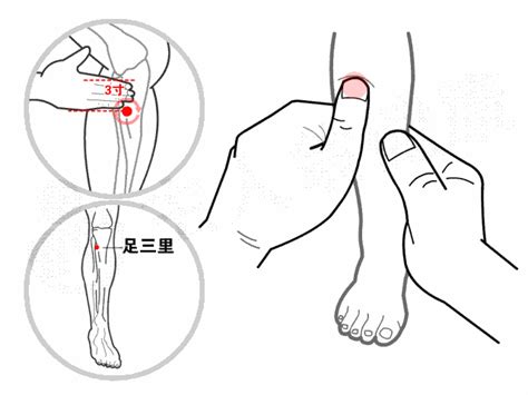 孩子便秘怎么推拿图解教程（家中孩子小小年纪就便秘，怎么办？小儿推拿手法看一看！） 说明书网