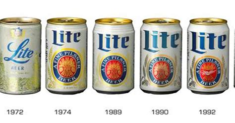 miller lite can design